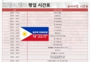 세부CIJ어학원 2…