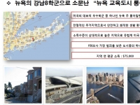 미국 뉴욕 현지…