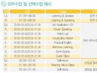 필리핀 바기오 …