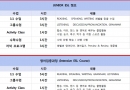 JIC어학원 겨울…